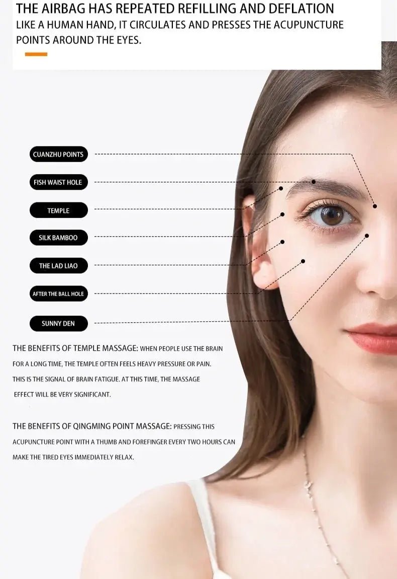 VisionCalm™ Eye Massager - Soothe & Restore
