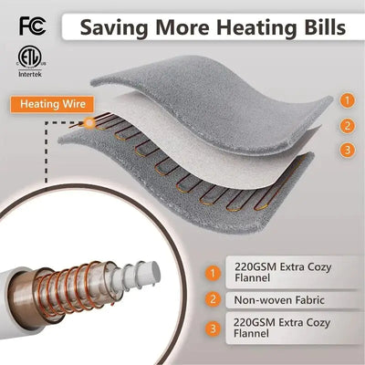 ThermaCozy ™ Heated Blanket